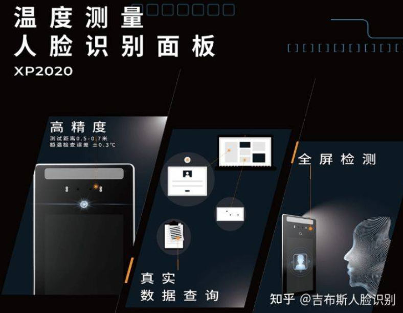 1648779359311834.png 人臉識別系統(tǒng).png